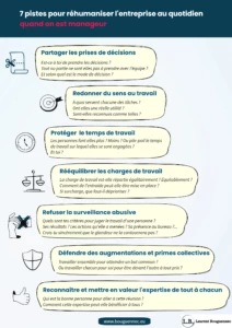 7 facons de rehumaniser l'entreprise