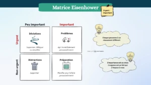 TH-m3c2s1-matrices-1